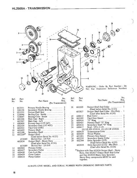 gehl 2500 skid steer parts manual|gehl 2500 skid steer specs.